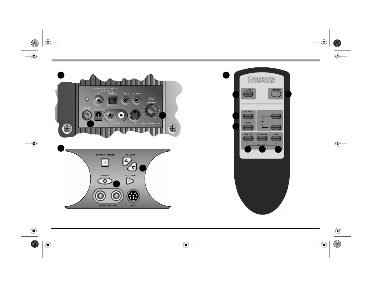 Cambridge Audio PS2000 User Manual | Page 10 / 22