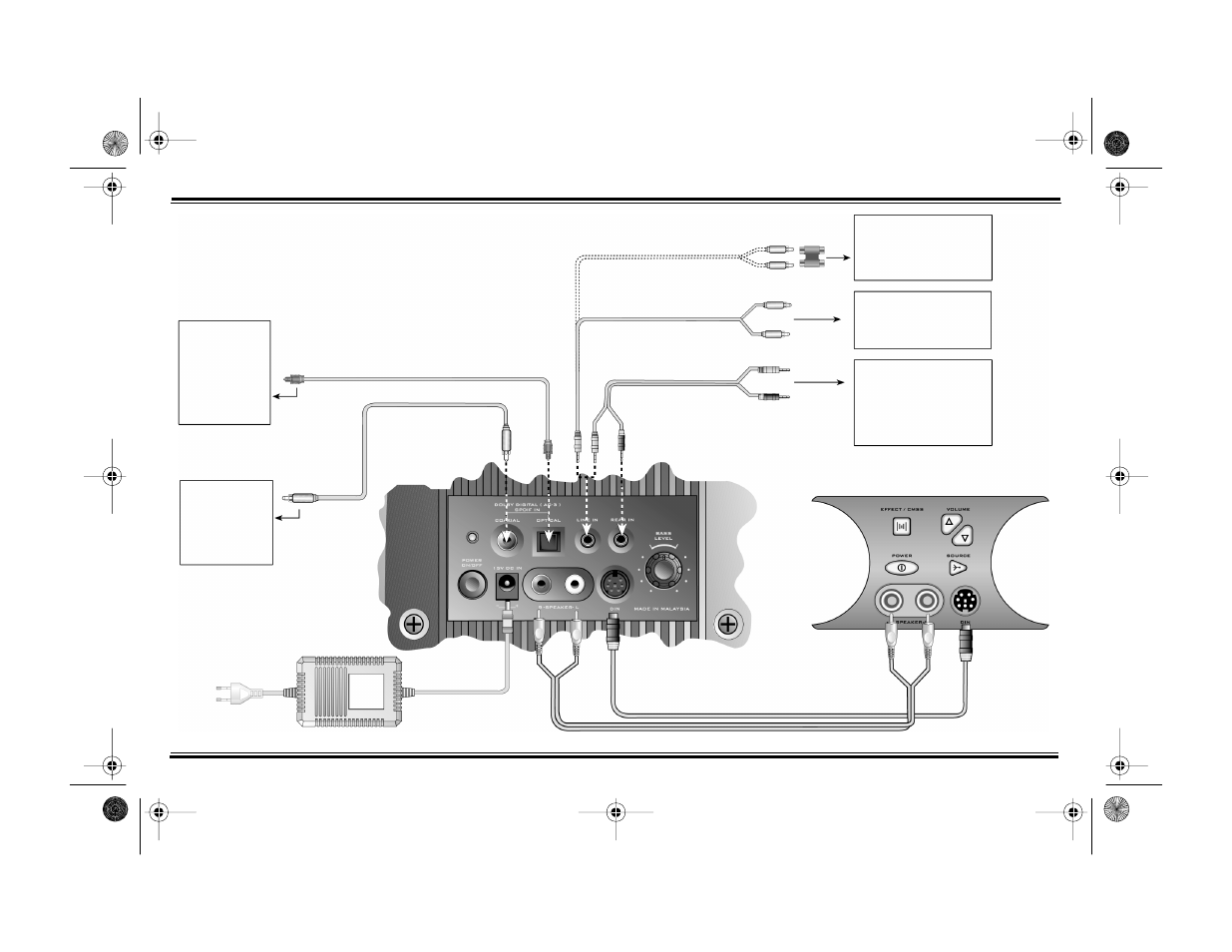 System connection diagram | Cambridge Audio PS2000 User Manual | Page 7 / 22