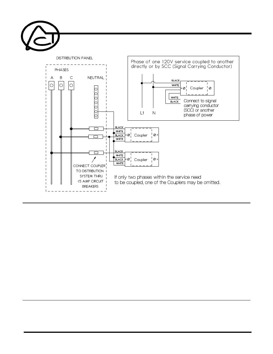 Advanced Control Technologies CP000 (PASSIVE 120 OR 277 VAC COUPLER1:1 RATIO) User Manual | 2 pages
