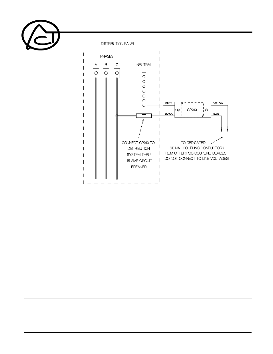 Advanced Control Technologies CP010 (PASSIVE 120 OR 277 VAC COUPLER10:1 RATIO) User Manual | 2 pages