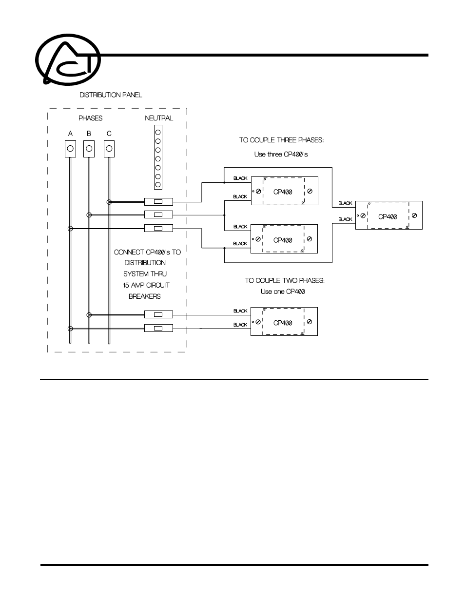 Advanced Control Technologies CP400 (PASSIVE 480 VAC COUPLER 2 WIRE) User Manual | 2 pages