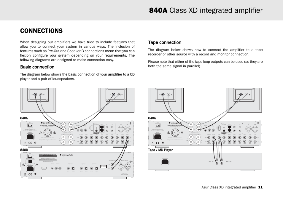 840a class xd integrated amplifier, Connections, Basic connection | Tape connection | Cambridge Audio 840A User Manual | Page 11 / 26