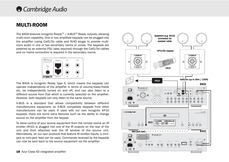 Multi-room, The 840a features incognito ready, A-bus | Cambridge Audio 840A User Manual | Page 18 / 26
