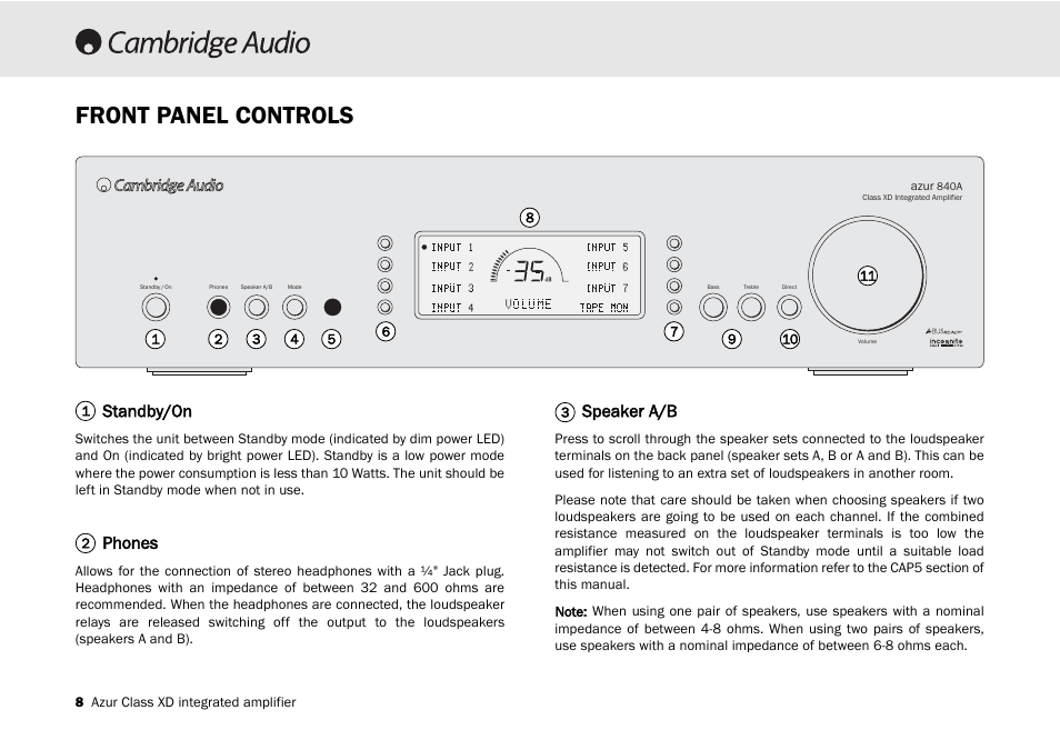 Front panel controls, Standby/on, Phones | Speaker a/b | Cambridge Audio 840A User Manual | Page 8 / 26