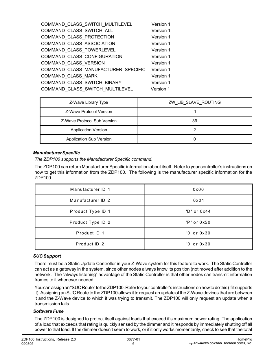 Advanced Control Technologies Specs Instructions ZDP100 (RF CONTROLLED, 300W, 120 VAC,PLUG-IN LAMP MODULE) User Manual | Page 6 / 7