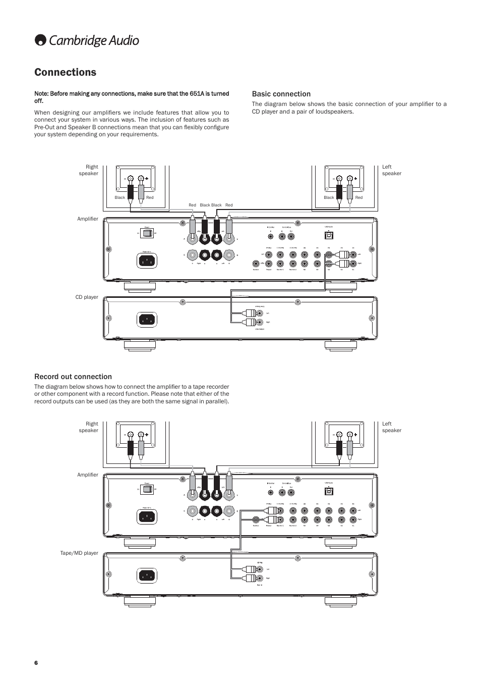 Connections, Record out connection, Basic connection | Cambridge Audio AZUR 651A User Manual | Page 6 / 14