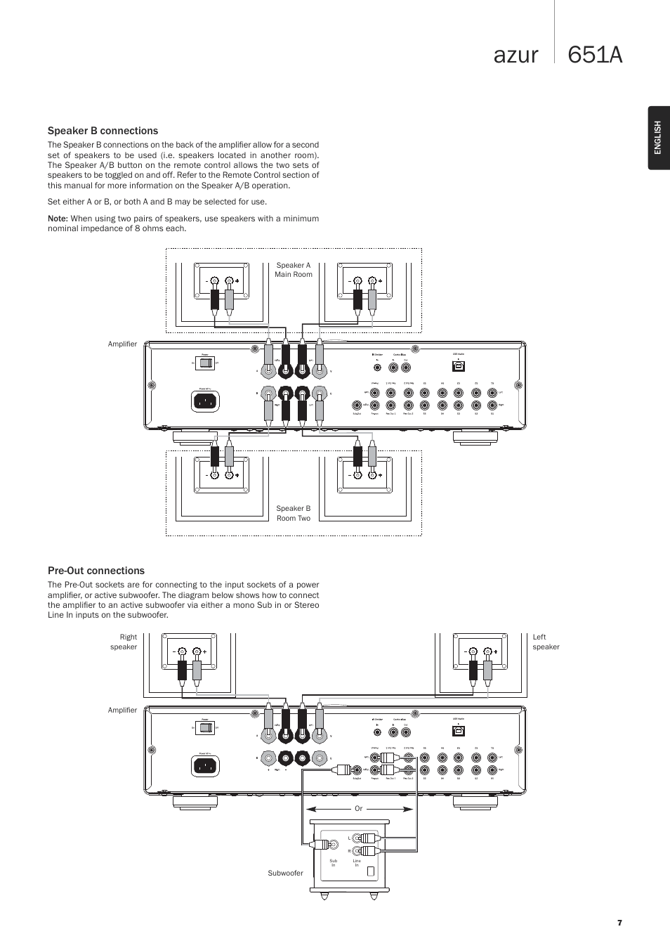 651a azur | Cambridge Audio AZUR 651A User Manual | Page 7 / 14