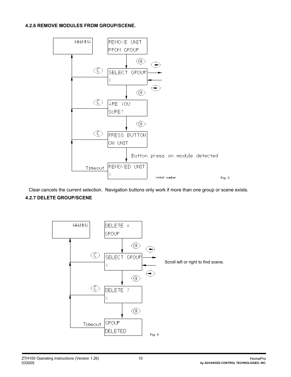 Advanced Control Technologies Specs Instructions ZTH110 (RF Controller, HandheldLED Indicator, 908.42MHz) User Manual | Page 10 / 26