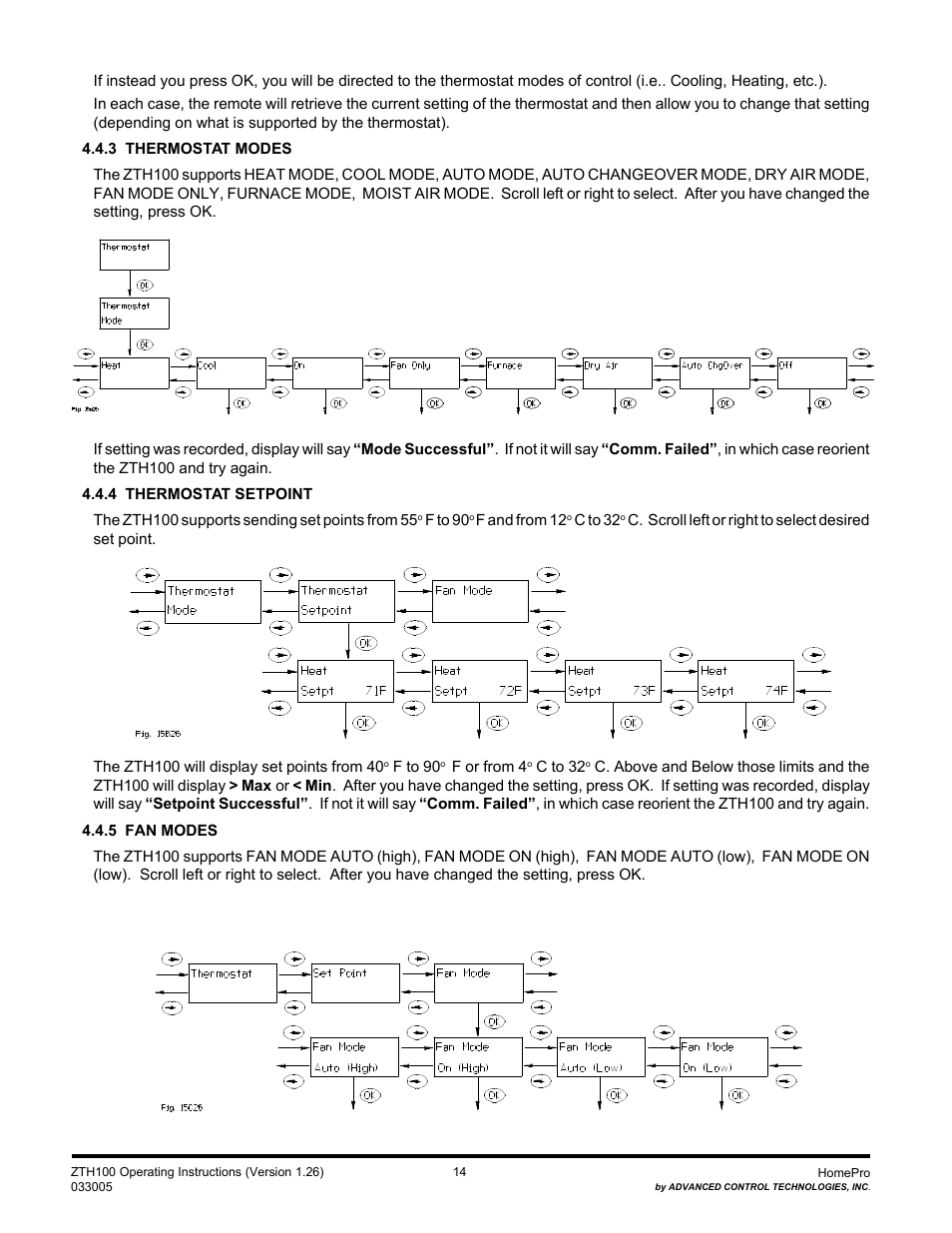 Advanced Control Technologies Specs Instructions ZTH110 (RF Controller, HandheldLED Indicator, 908.42MHz) User Manual | Page 14 / 26