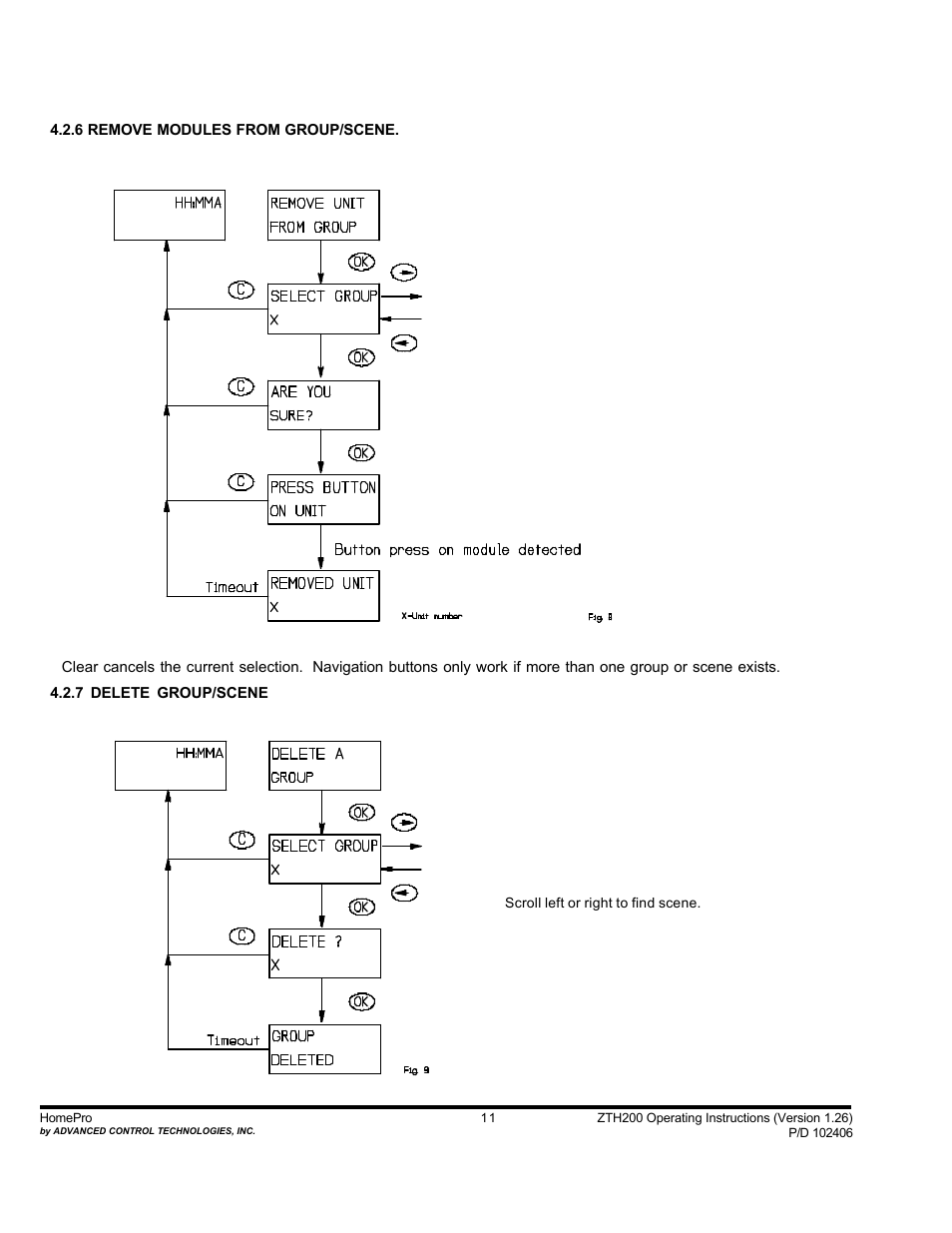 Advanced Control Technologies Specs Instructions ZTH210 (RF Controller, HandheldLED Indicator, 868.42MHz) User Manual | Page 11 / 27