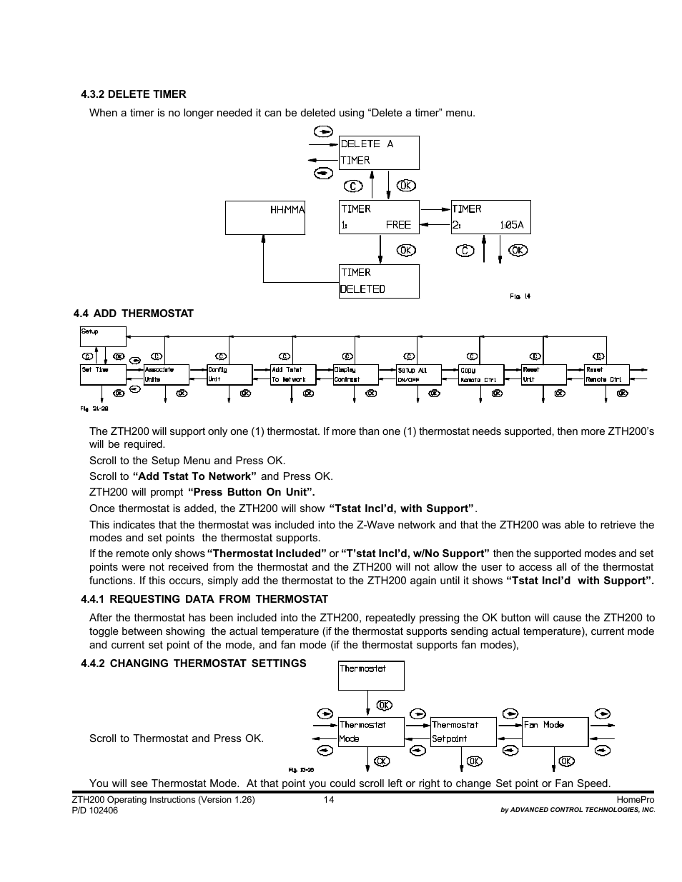 Advanced Control Technologies Specs Instructions ZTH210 (RF Controller, HandheldLED Indicator, 868.42MHz) User Manual | Page 14 / 27