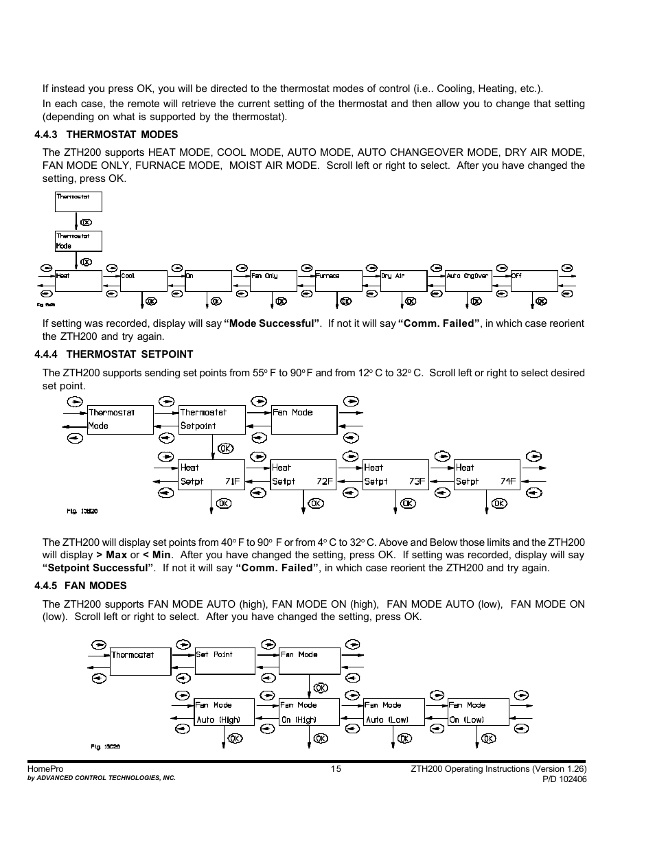Advanced Control Technologies Specs Instructions ZTH210 (RF Controller, HandheldLED Indicator, 868.42MHz) User Manual | Page 15 / 27