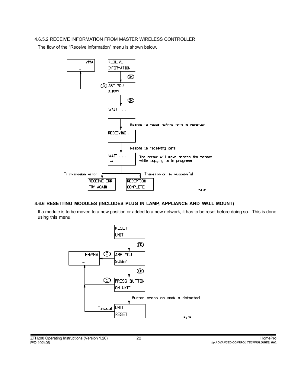 Advanced Control Technologies Specs Instructions ZTH210 (RF Controller, HandheldLED Indicator, 868.42MHz) User Manual | Page 22 / 27