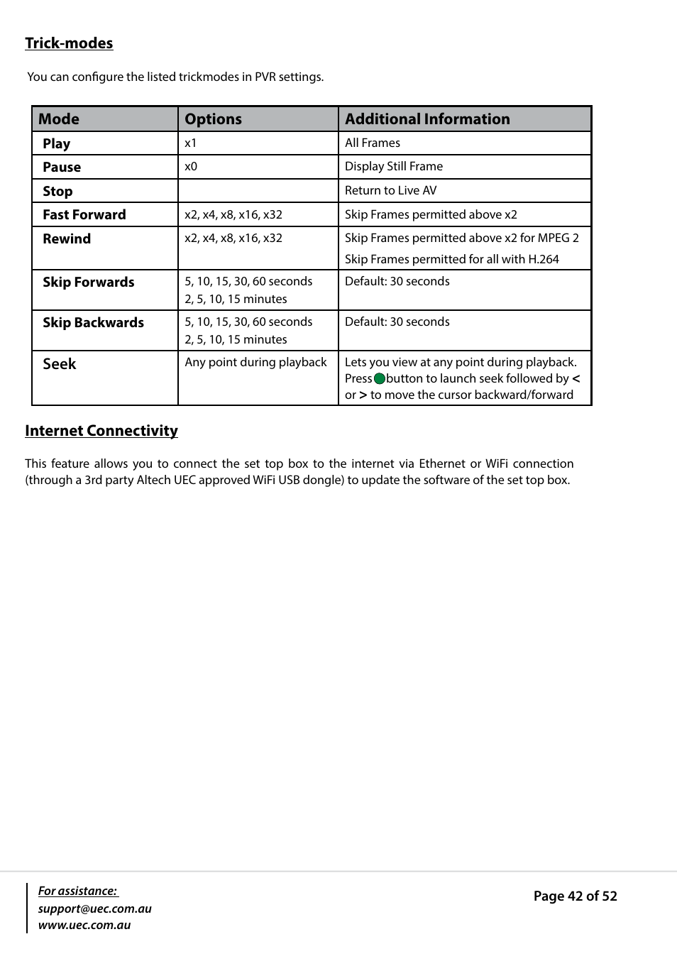 Altech UEC PVR9600T High Definition Triple Tuner User Manual | Page 42 / 52