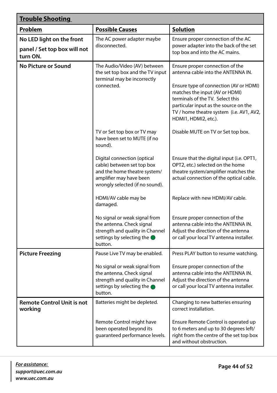 Altech UEC PVR9600T High Definition Triple Tuner User Manual | Page 44 / 52