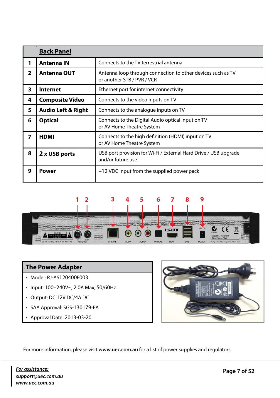 Altech UEC PVR9600T High Definition Triple Tuner User Manual | Page 7 / 52