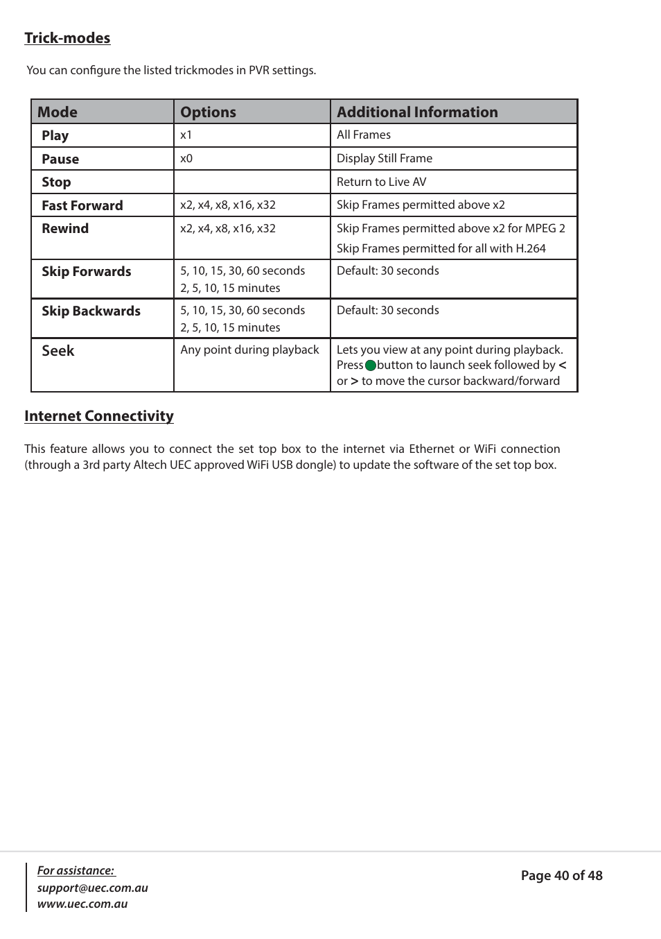 Altech UEC PVR9600Q High Definition Dual Tuner User Manual | Page 40 / 48