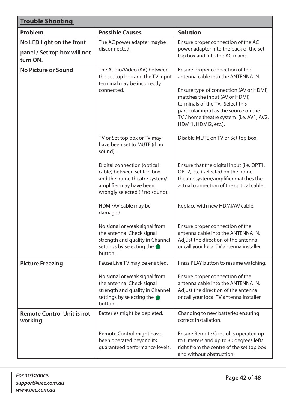 Altech UEC PVR9600Q High Definition Dual Tuner User Manual | Page 42 / 48
