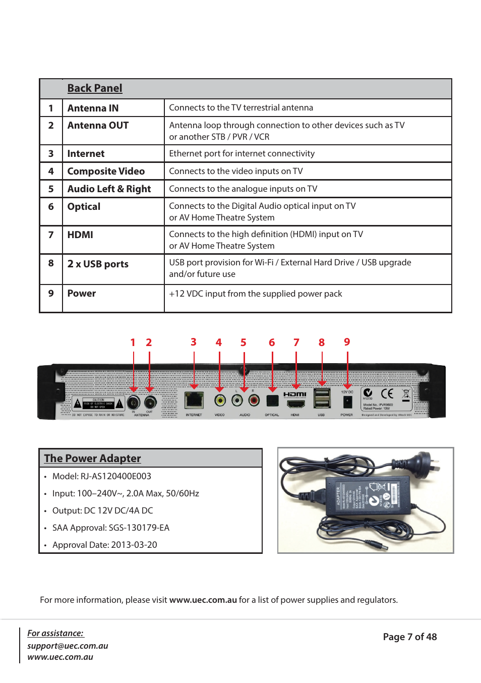 Altech UEC PVR9600Q High Definition Dual Tuner User Manual | Page 7 / 48