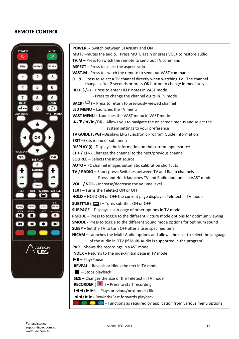 Altech UEC Integrated 32'' LED/LCD HD TV User Manual | Page 11 / 68