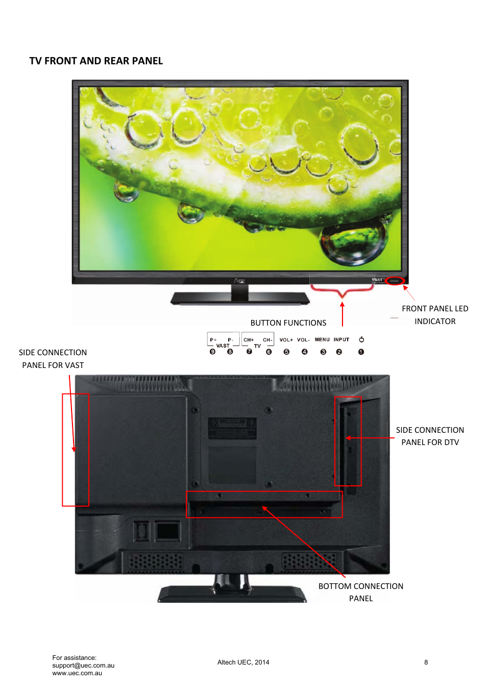 Altech UEC Integrated 32'' LED/LCD HD TV User Manual | Page 8 / 68