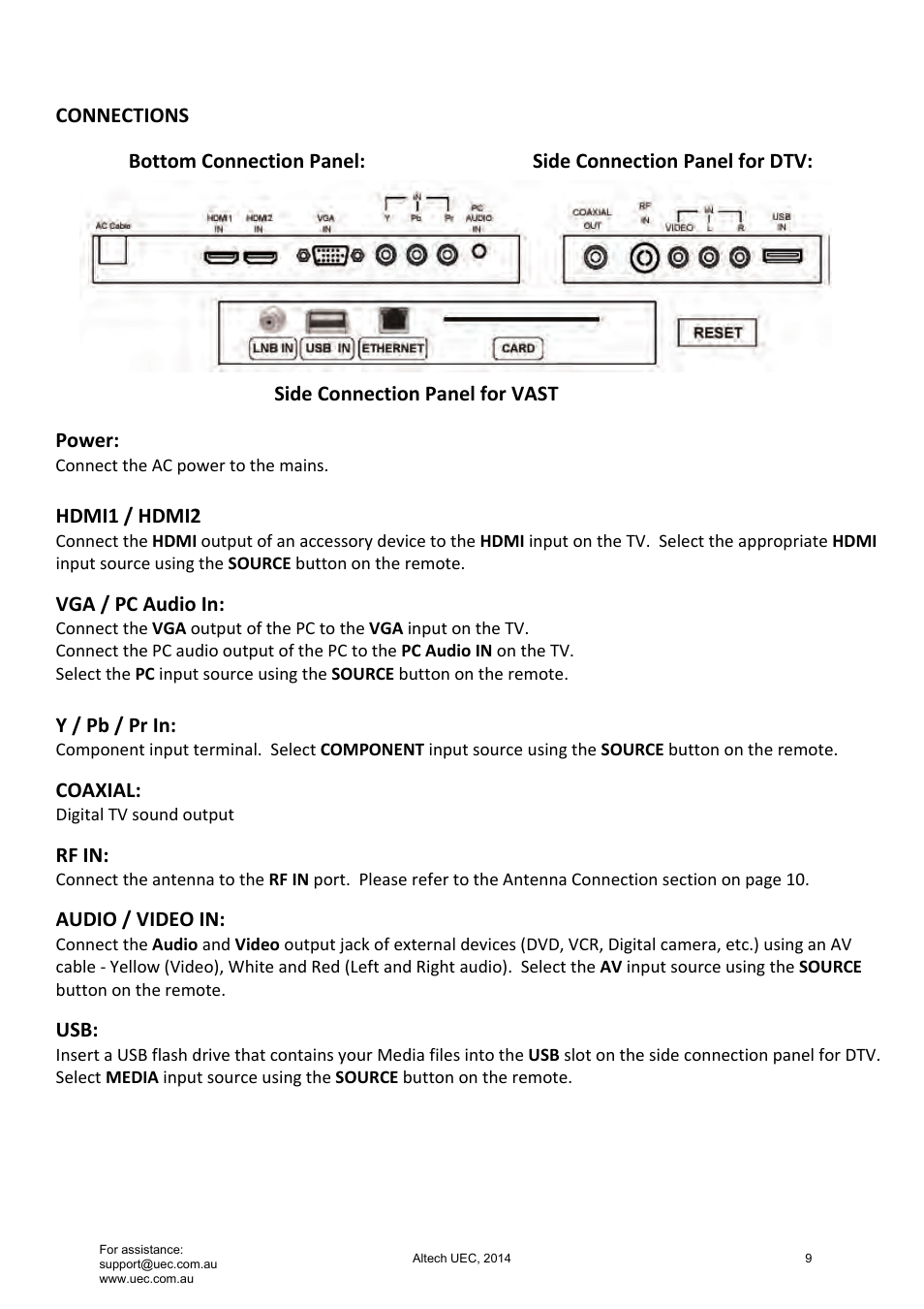 Altech UEC Integrated 32'' LED/LCD HD TV User Manual | Page 9 / 68