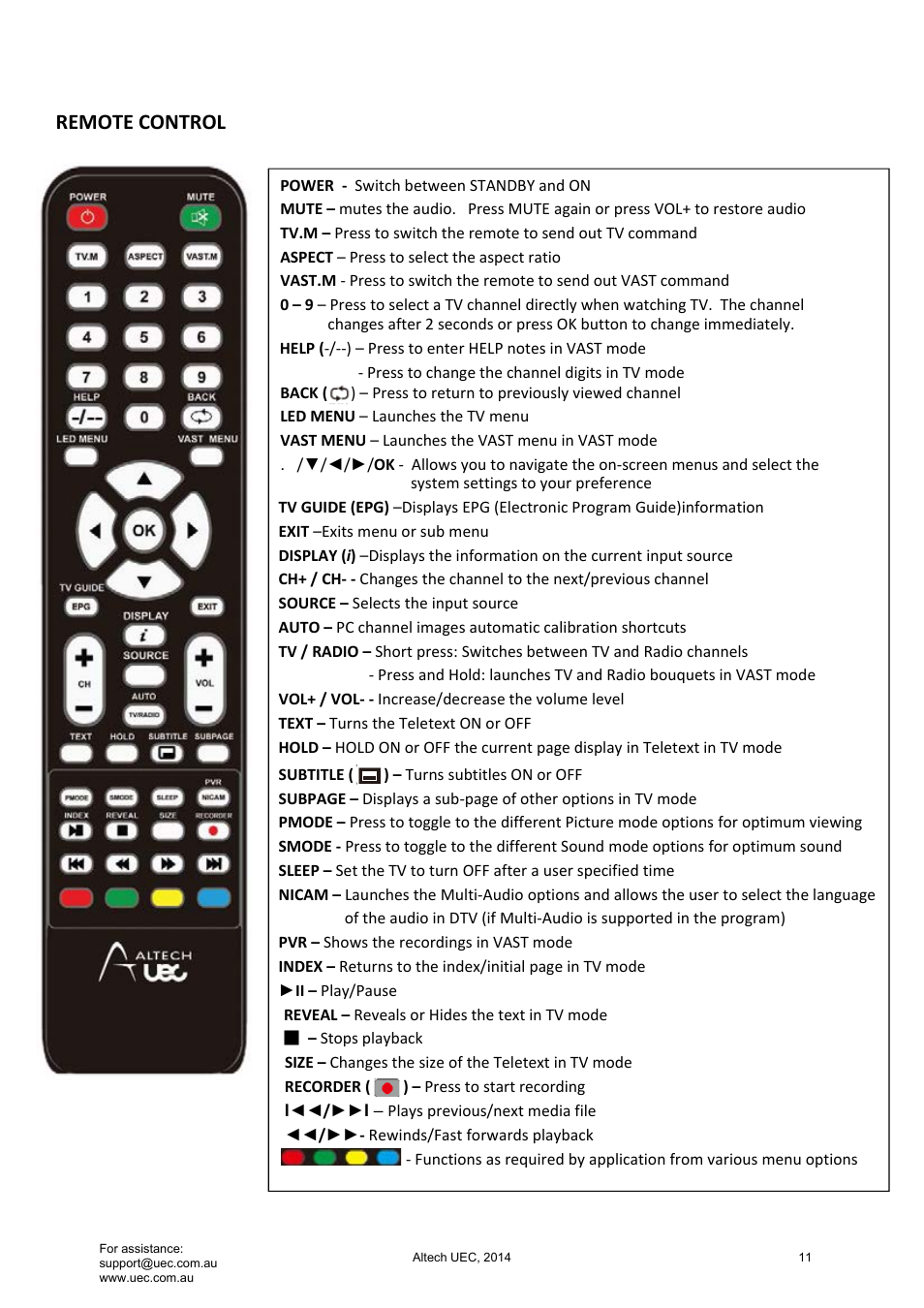 Altech UEC Integrated 22'' LED/LCD FHD TV User Manual | Page 11 / 68