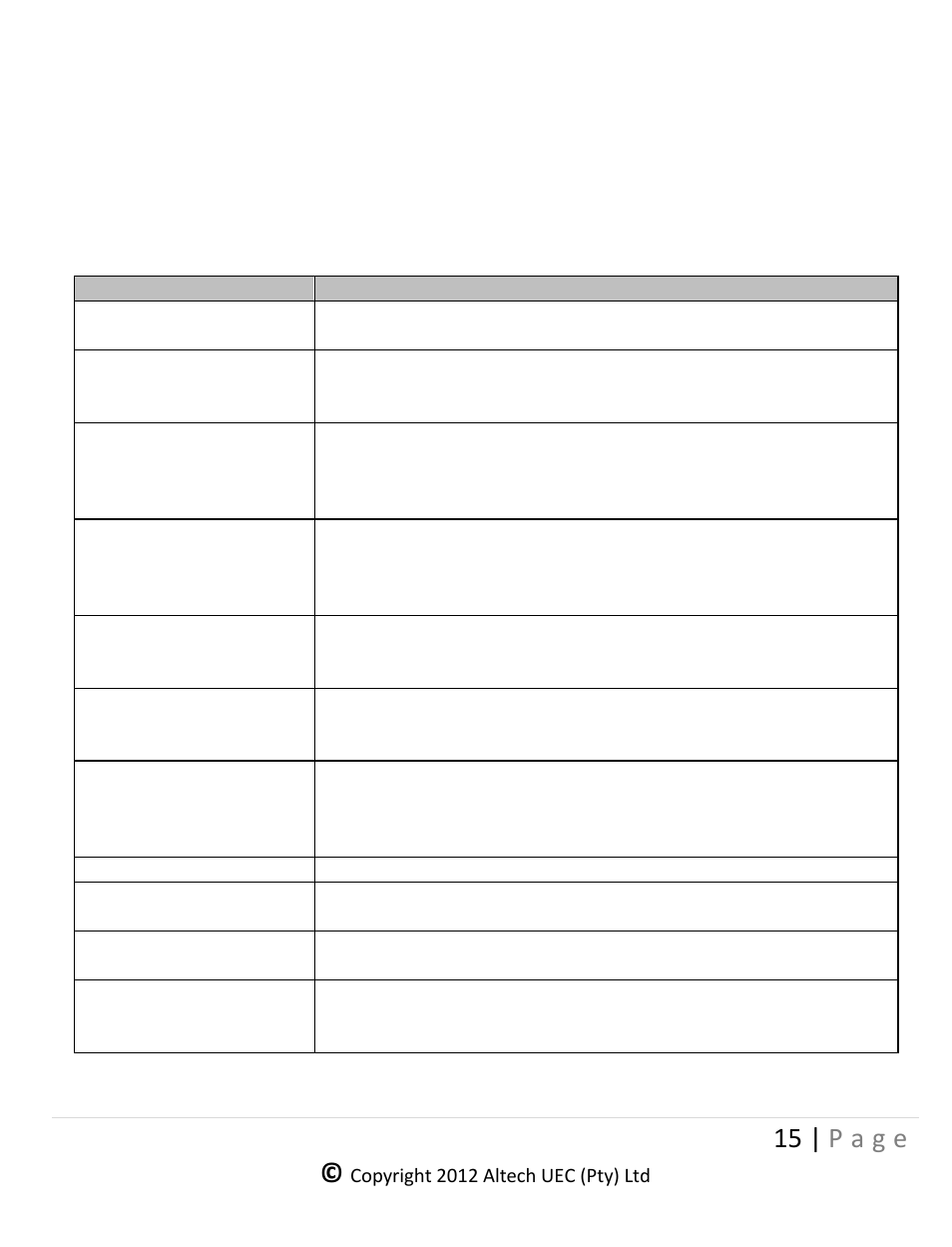 Remote control button functions, Note, On the remote unless otherwise stated | 15 | p a g e, 1 pvr | Altech UEC DSR 4639 User Manual | Page 15 / 50