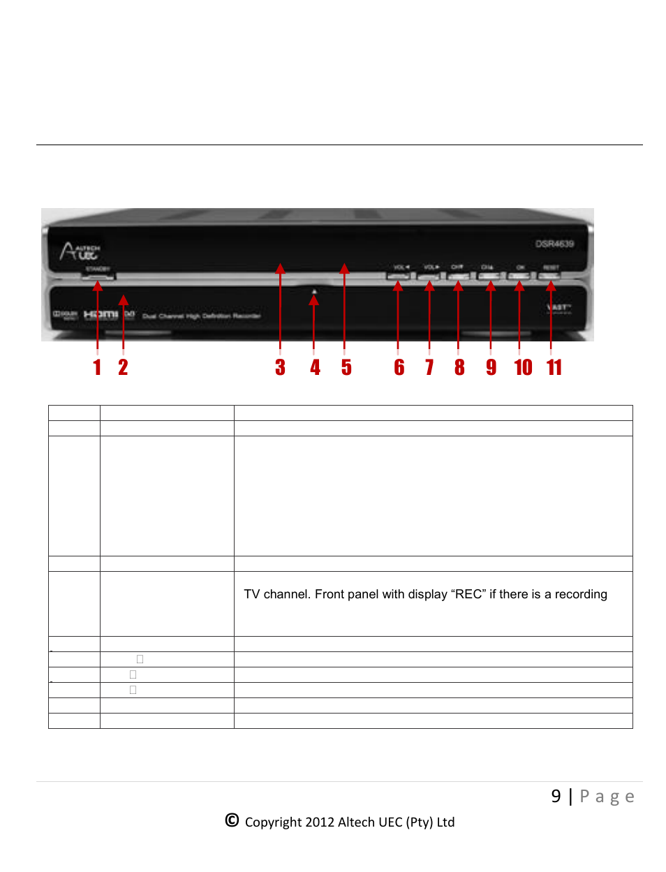 Front panel, 2front, Panel | 9 | p a g e | Altech UEC DSR 4639 User Manual | Page 9 / 50