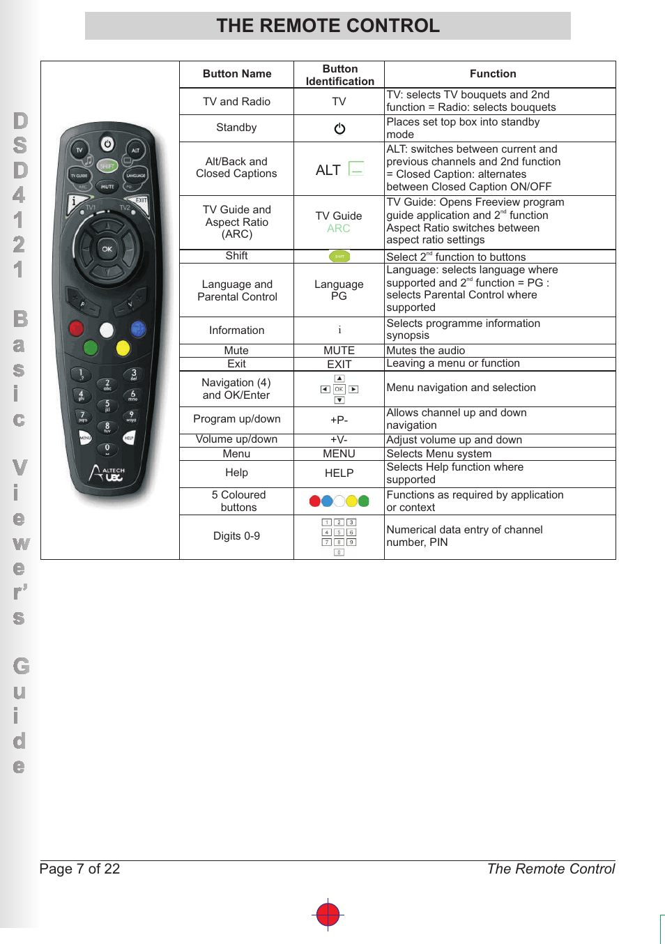 The remote control, Page 7 of 22 | Altech UEC DSD4121RV User Manual | Page 8 / 23