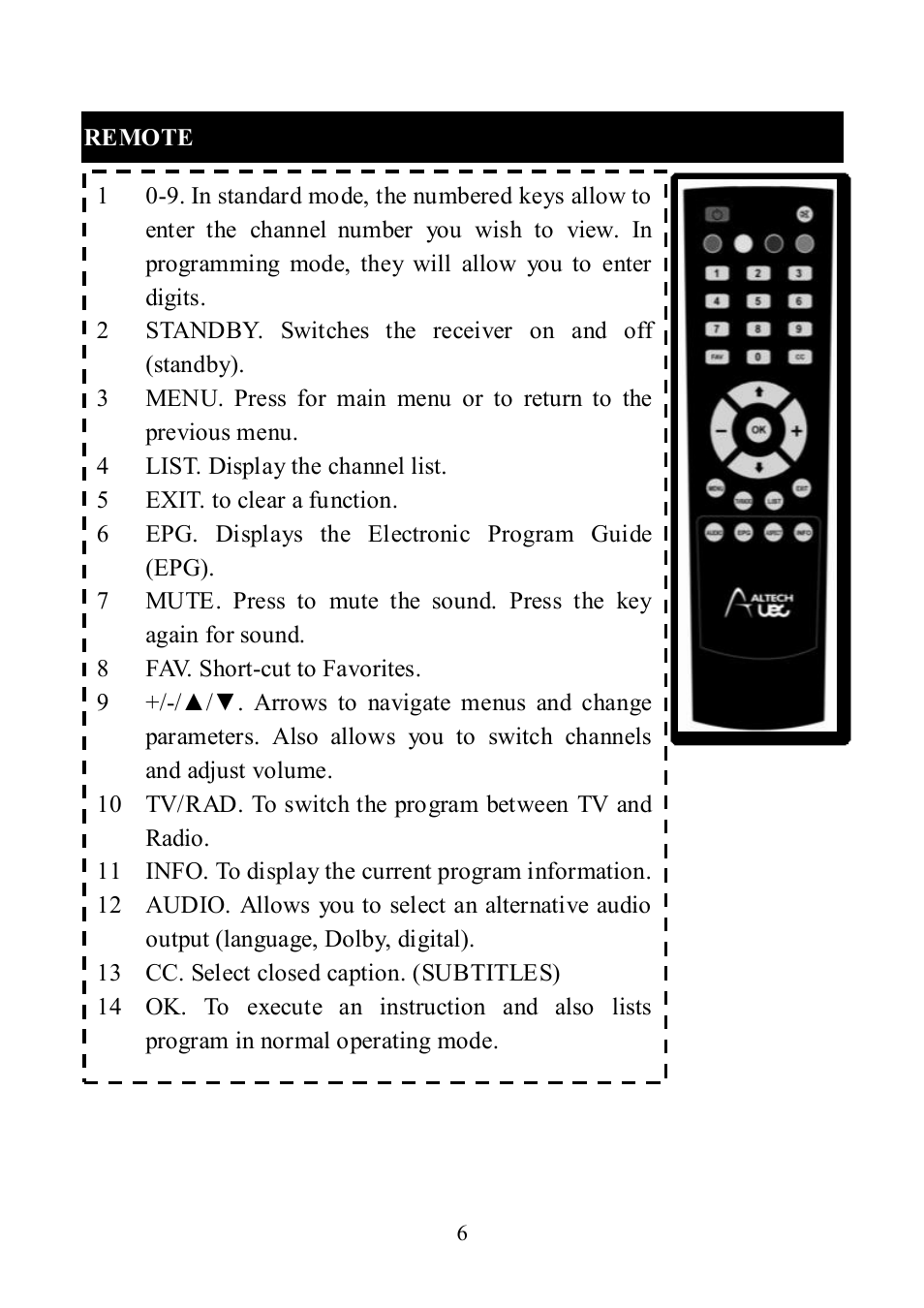 Remote | Altech UEC DT 3900 User Manual | Page 6 / 27