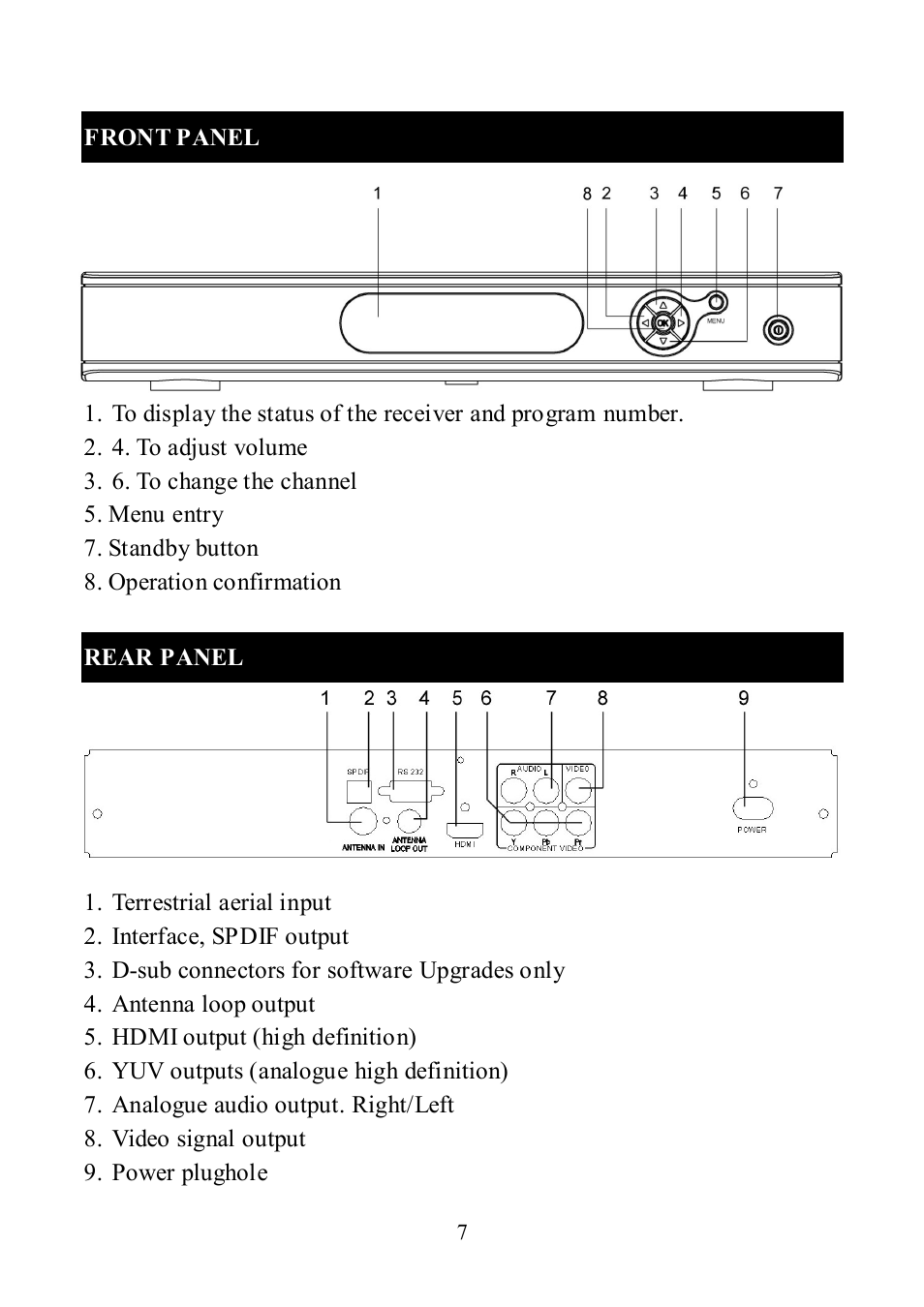 Front panel, Rear panel | Altech UEC DT 3900 User Manual | Page 7 / 27