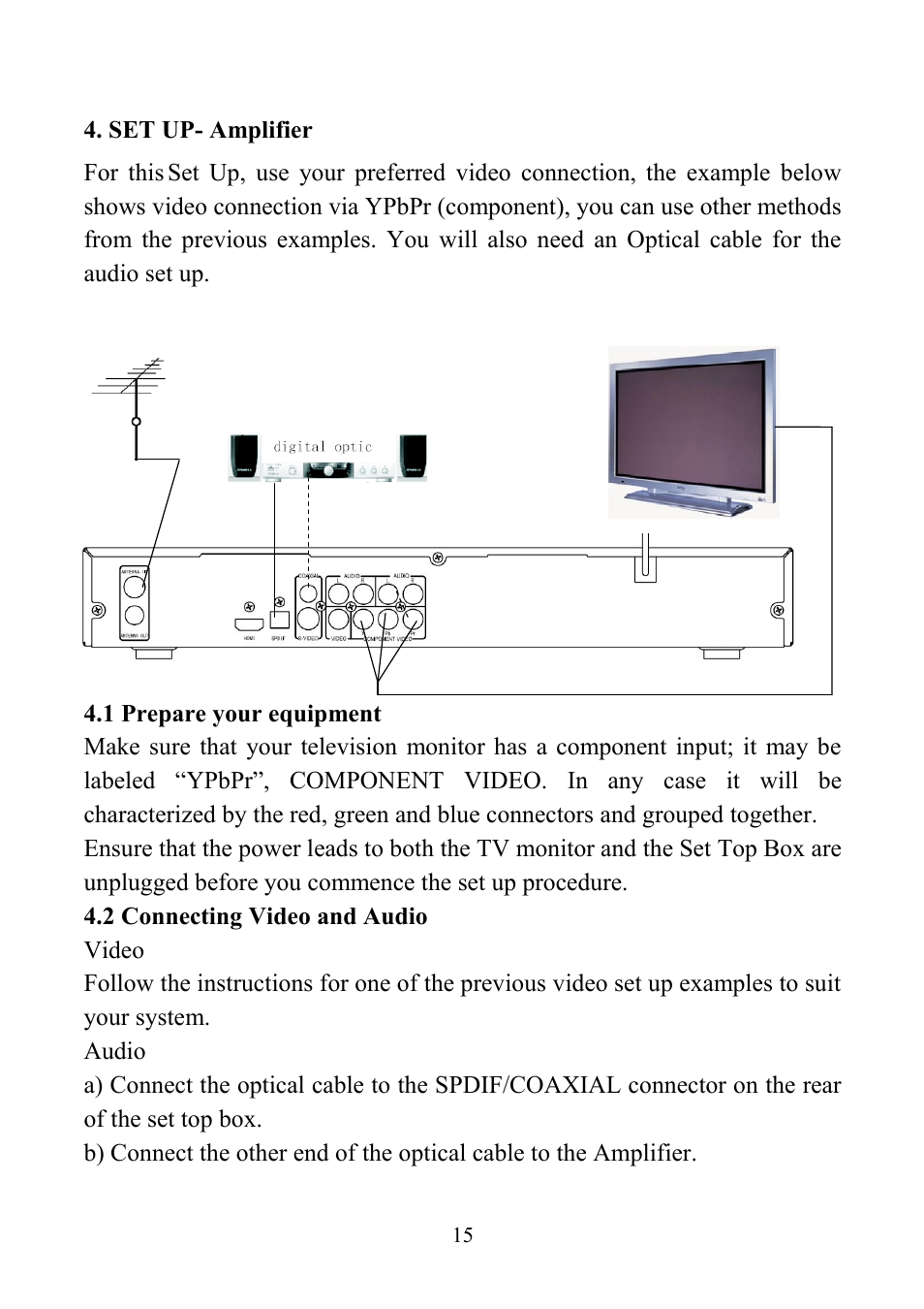 Set up- amplifier, Set up- amplifier for this, 1 prepare your equipment | Altech UEC PVR6690 User Manual | Page 15 / 32