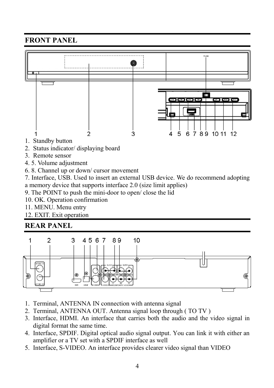 Front panel, Rear panel | Altech UEC PVR6690 User Manual | Page 4 / 32