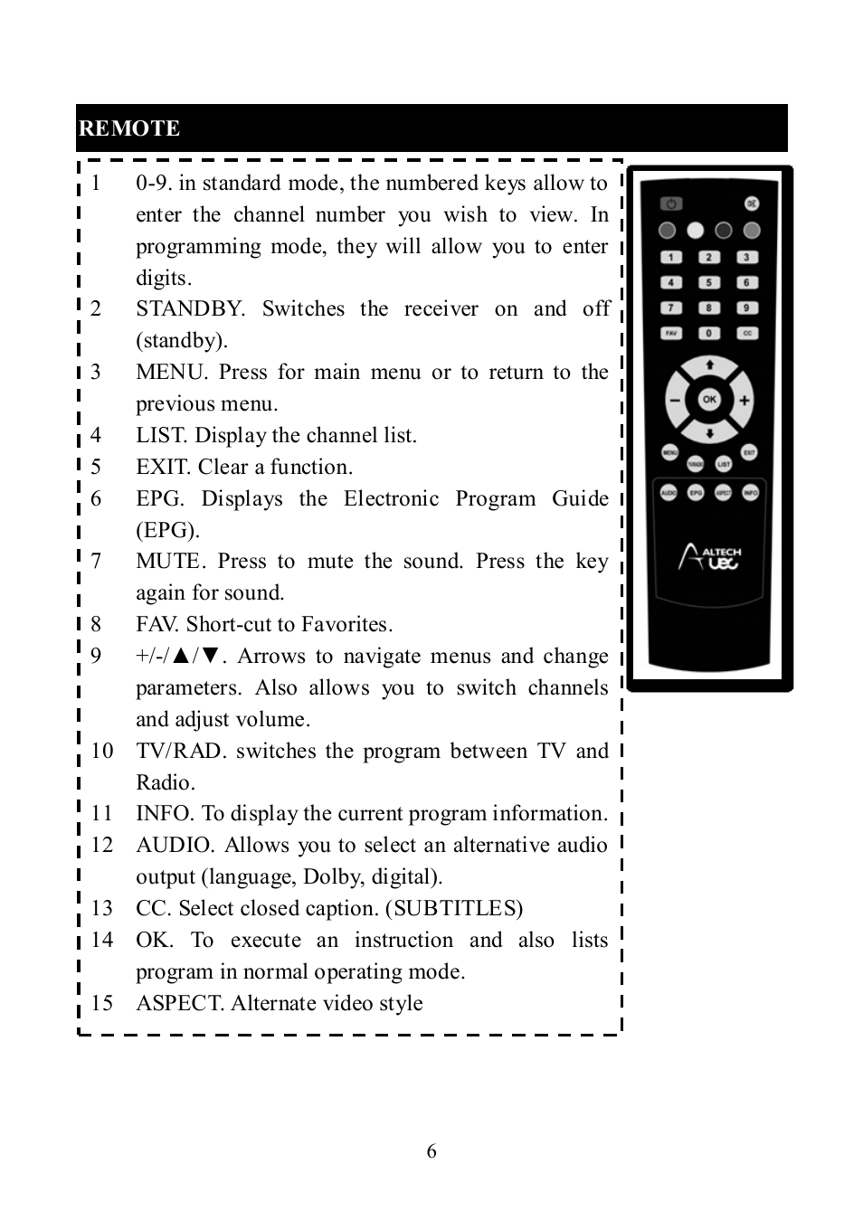 Remote | Altech UEC DT 3900RF User Manual | Page 6 / 28