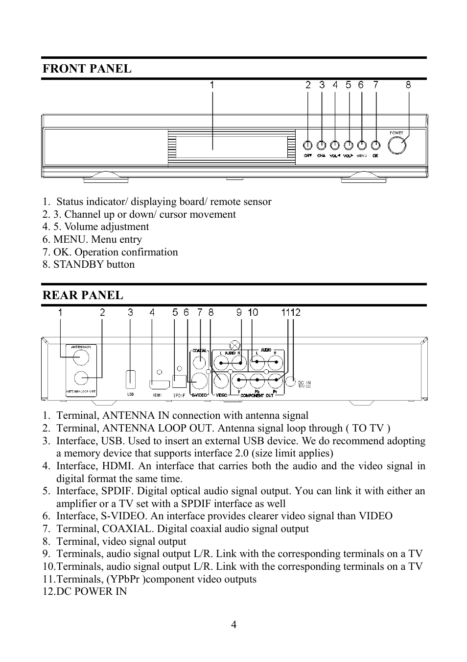 Front panel, Rear panel | Altech UEC PVR6600 User Manual | Page 4 / 31