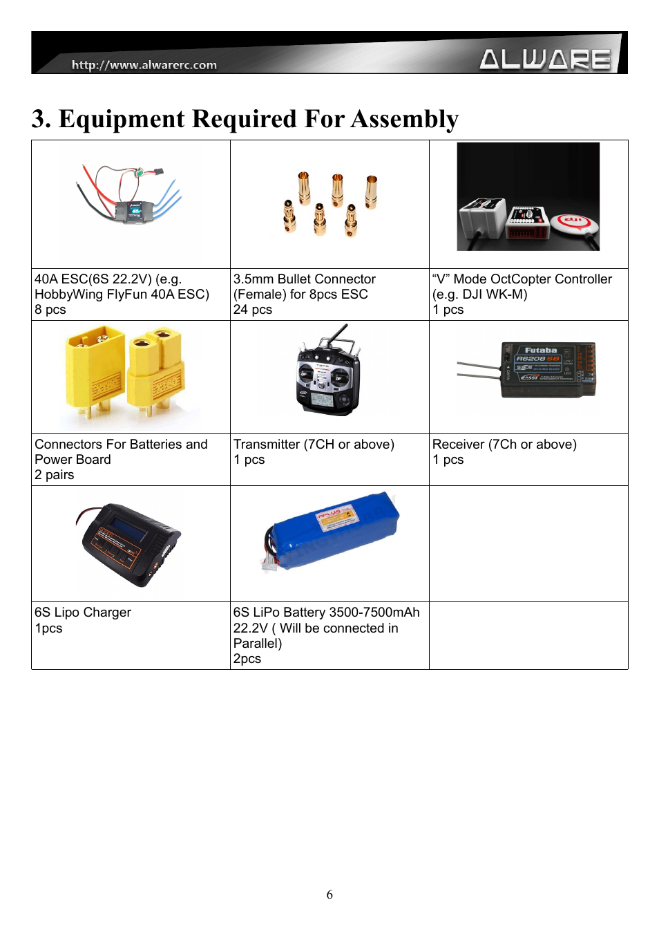 Equipment required for assembly | Alwarerc Streak 1000 OctoCopter Kit With APC Props User Manual | Page 6 / 25