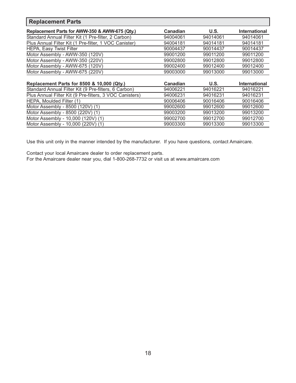 Amaircare 10000 User Manual | Page 18 / 18