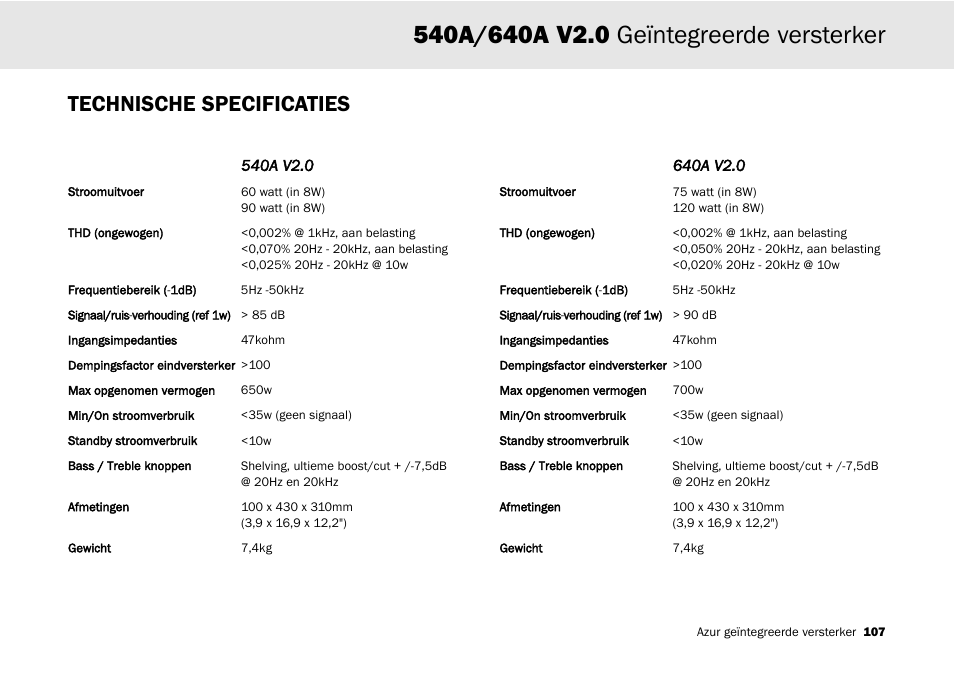 Technische specificaties | Cambridge Audio 540A User Manual | Page 107 / 148