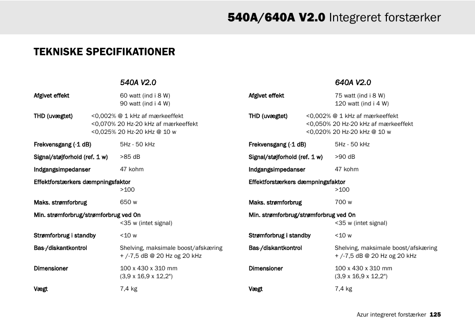 Tekniske specifikationer | Cambridge Audio 540A User Manual | Page 125 / 148