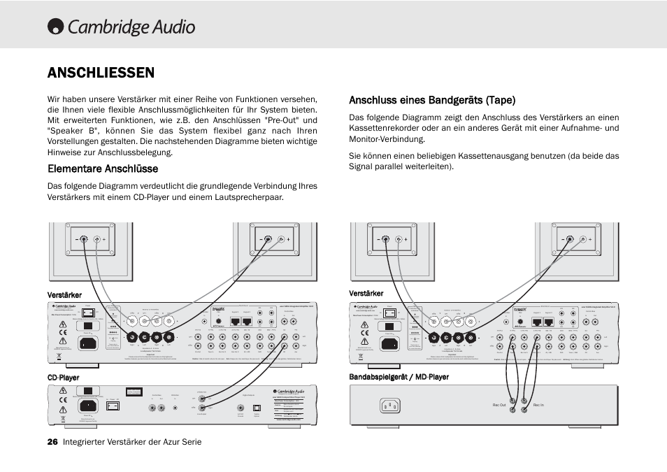 Anschliessen, Elementare anschlüsse, Anschluss eines bandgeräts (tape) | Designed in london, england, Clipping vol auto | Cambridge Audio 540A User Manual | Page 26 / 148