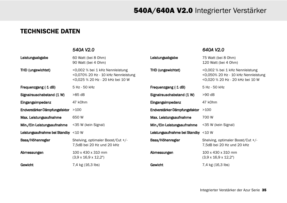 Technische daten | Cambridge Audio 540A User Manual | Page 35 / 148