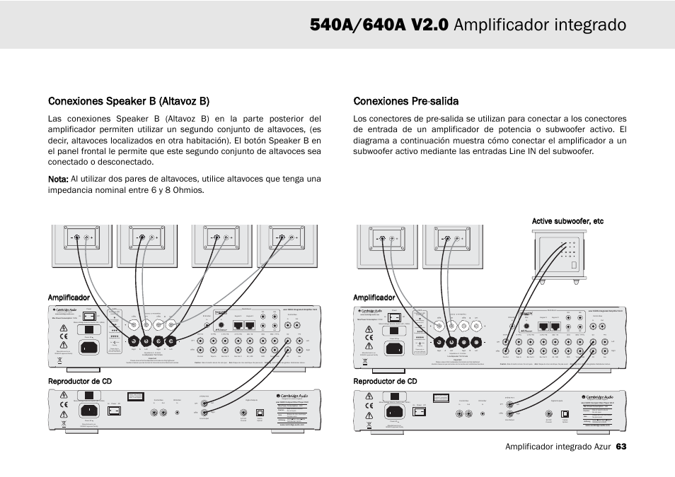 Conexiones speaker b (altavoz b), Conexiones pre-ssalida, Designed in london, england | Clipping vol auto, Amplificador integrado azur 63 | Cambridge Audio 540A User Manual | Page 63 / 148