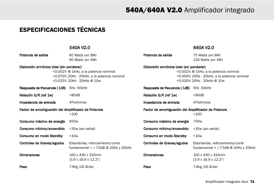 Especificaciones técnicas | Cambridge Audio 540A User Manual | Page 71 / 148