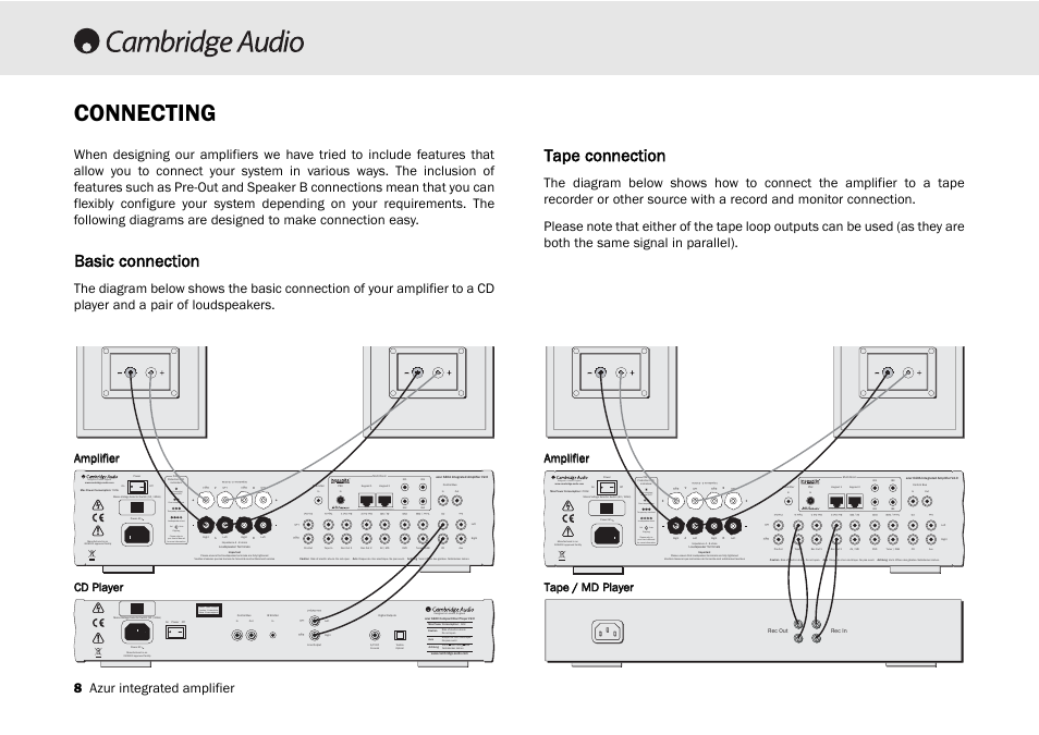 Connecting, Basic connection, Tape connection | Designed in london, england, Clipping vol auto | Cambridge Audio 540A User Manual | Page 8 / 148