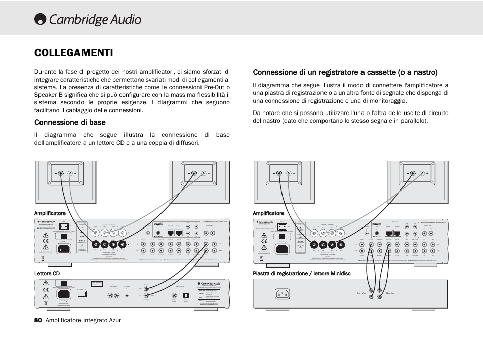 Collegamenti, Connessione di base, Designed in london, england | Clipping vol auto | Cambridge Audio 540A User Manual | Page 80 / 148