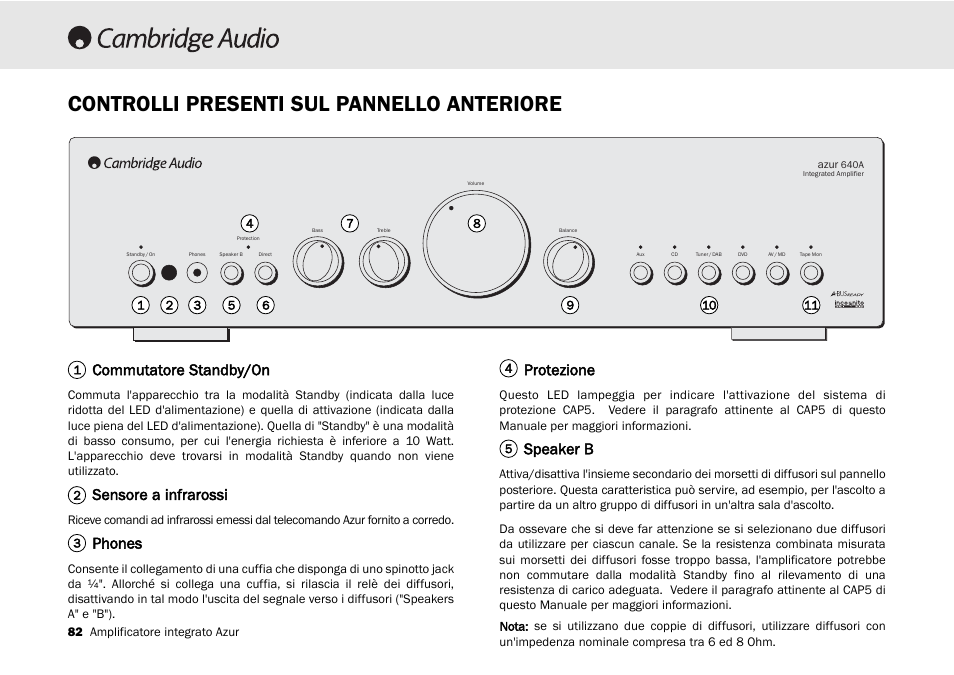 Controlli presenti sul pannello anteriore, Commutatore standby/on, Sensore a infrarossi | Phones, Protezione, Speaker b | Cambridge Audio 540A User Manual | Page 82 / 148