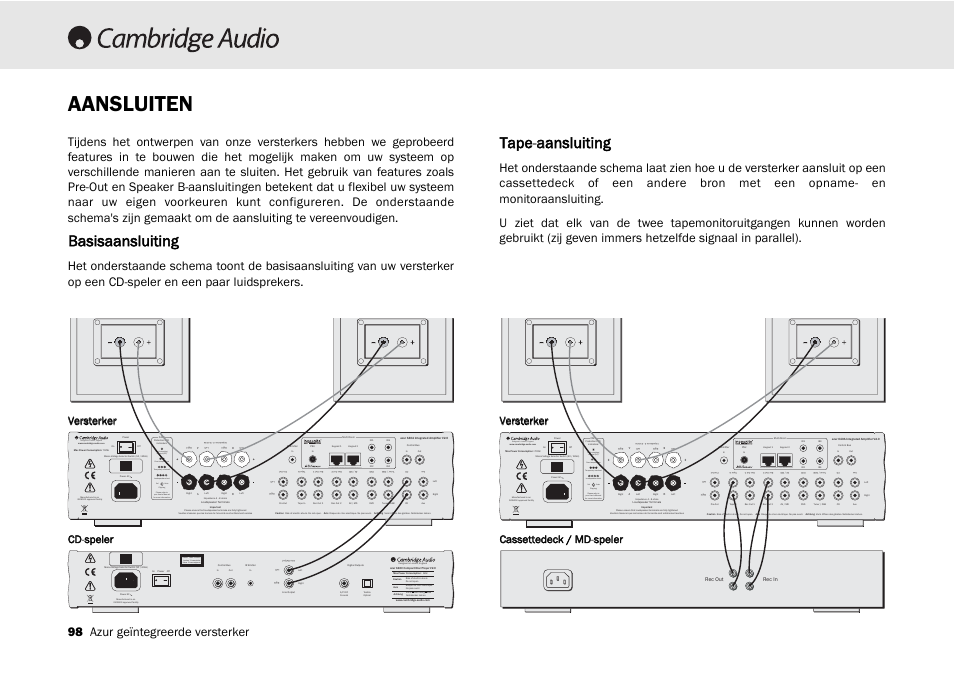 Aansluiten, Basisaansluiting, Tape-aaansluiting | Designed in london, england, Clipping vol auto | Cambridge Audio 540A User Manual | Page 98 / 148