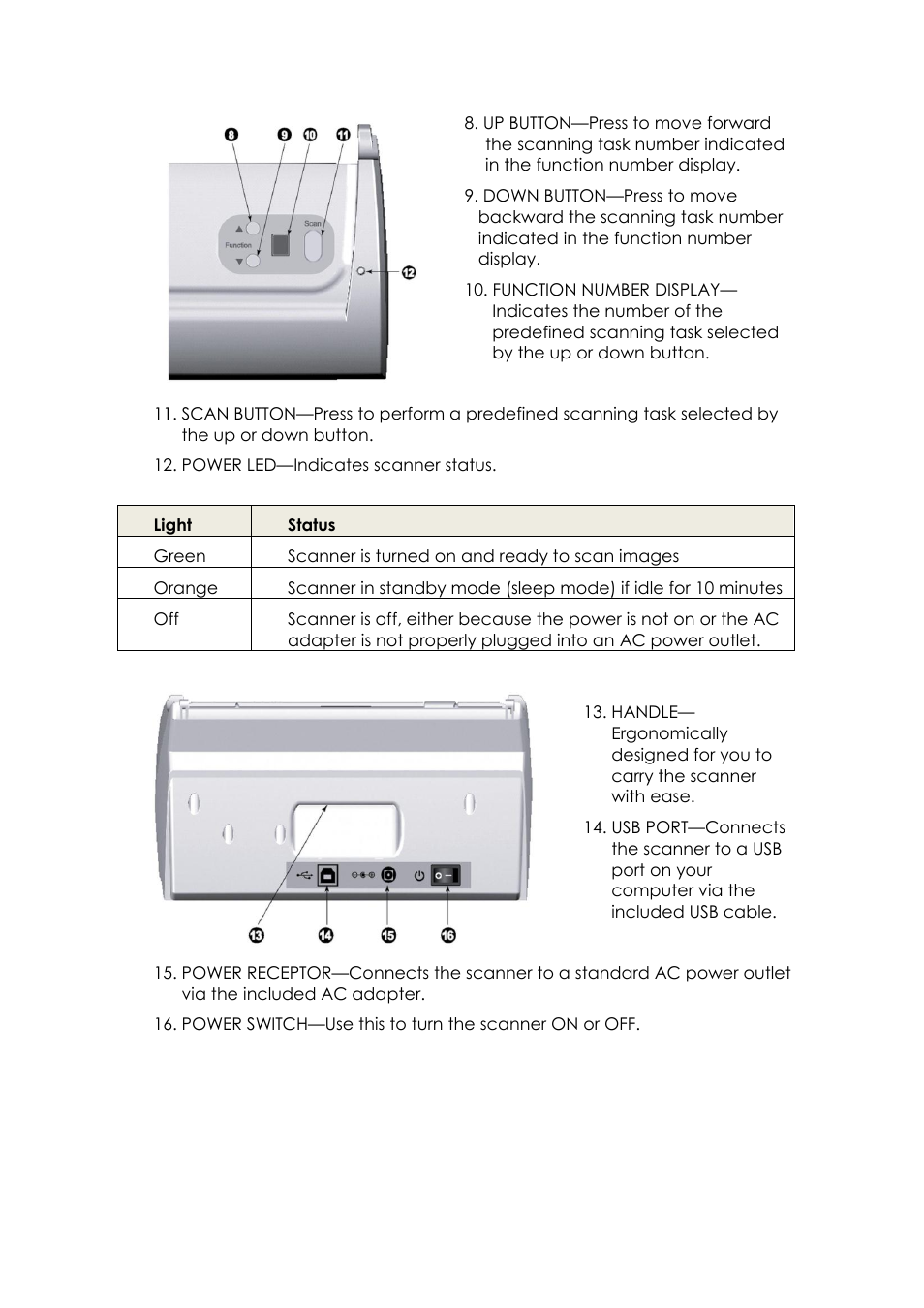 Ambir ImageScan Pro 820i User Manual | Page 10 / 38