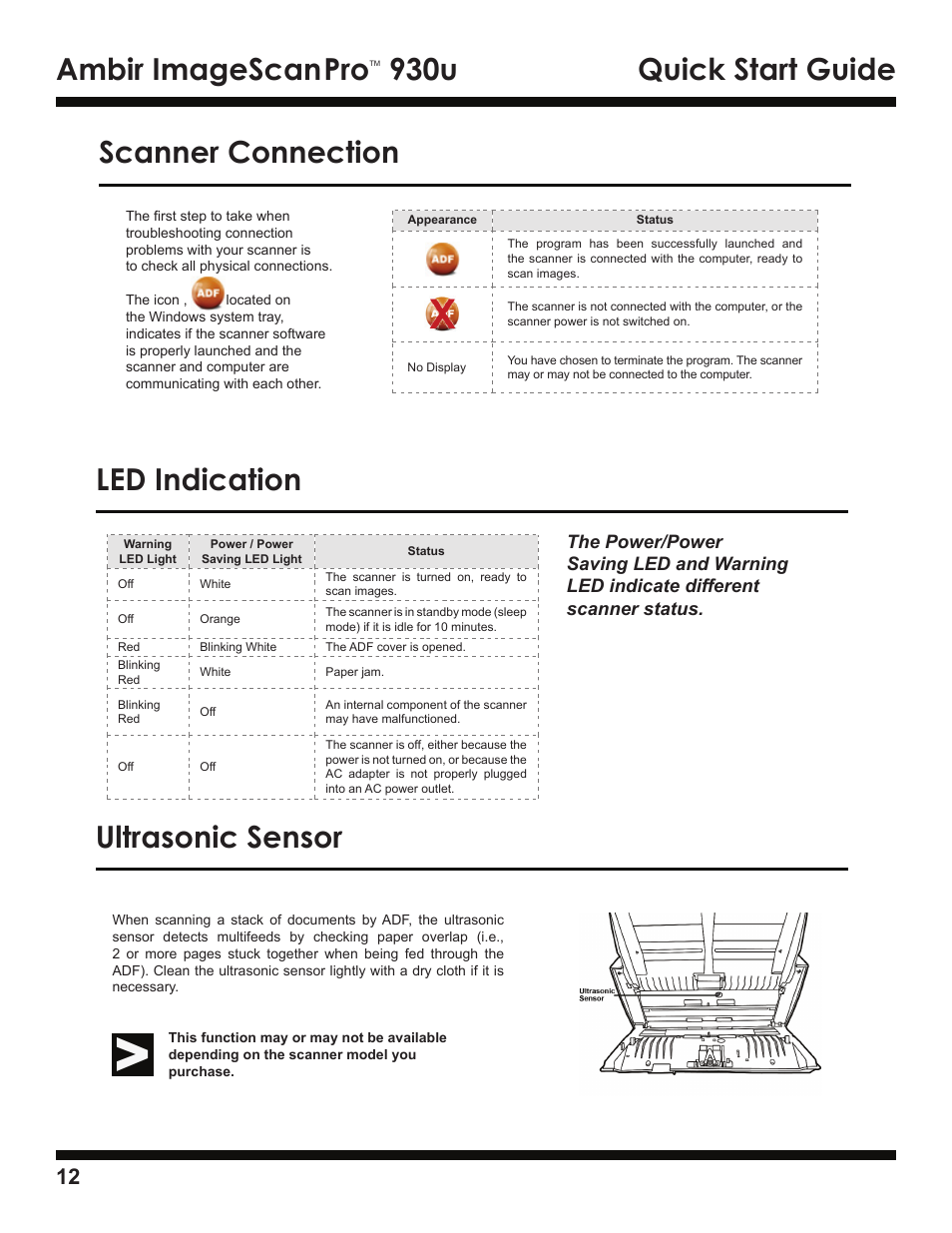 Ambir imagescan, 930u quick start guide, Scanner connection led indication | Ultrasonic sensor | Ambir ImageScan Pro 930u User Manual | Page 12 / 13